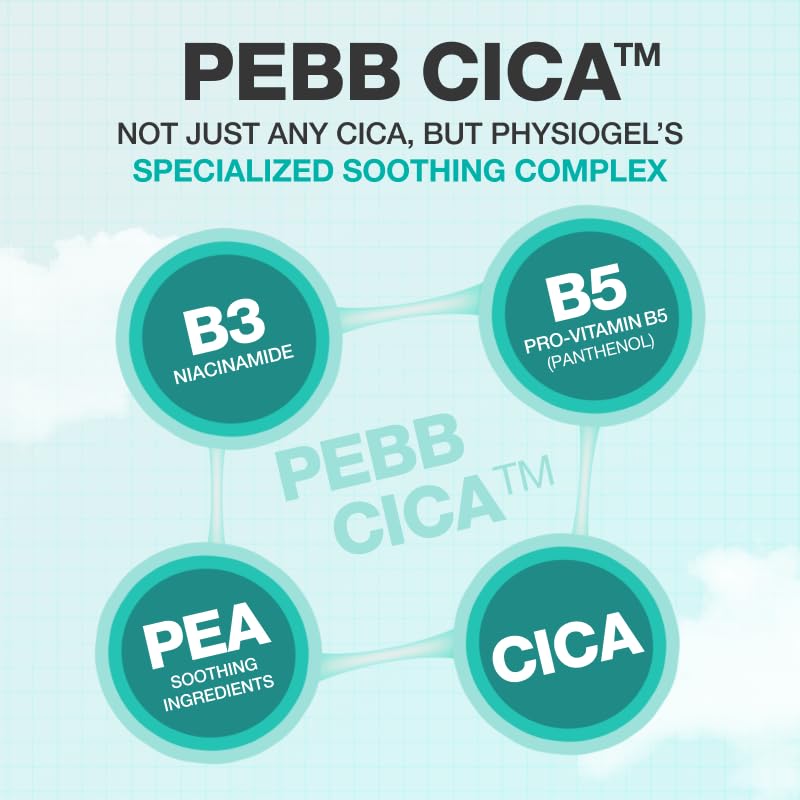 Physiogel Moisturizer Cream application evening, lightweight hydration before bed.