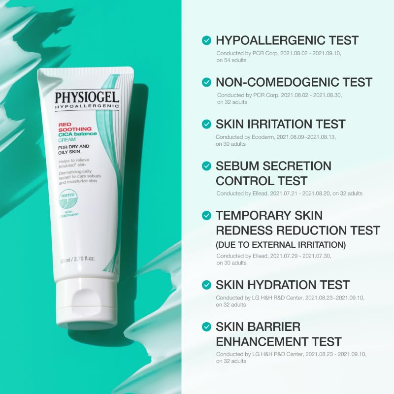 Physiogel Moisturizer Cream packaging, dermatologist-tested formula for sensitive skin.