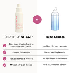 Piercing Protect spray mist on ear piercing for comfort.