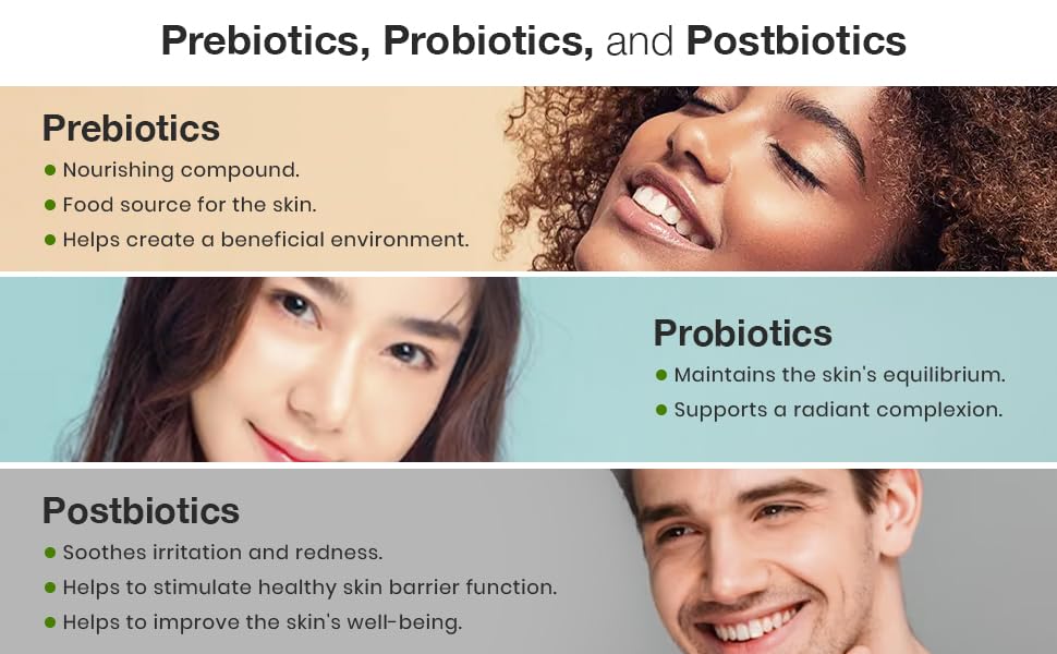 Premium packaging of probiotic exfoliating cleanser in a box