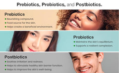 Pierre Freeman's Probiotic Skin Care Daily Moisturizer applied to forearm for quick absorption