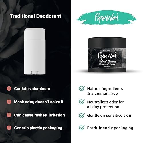 PiperWai Activated Charcoal visual highlights moisture absorption and odor neutralization.