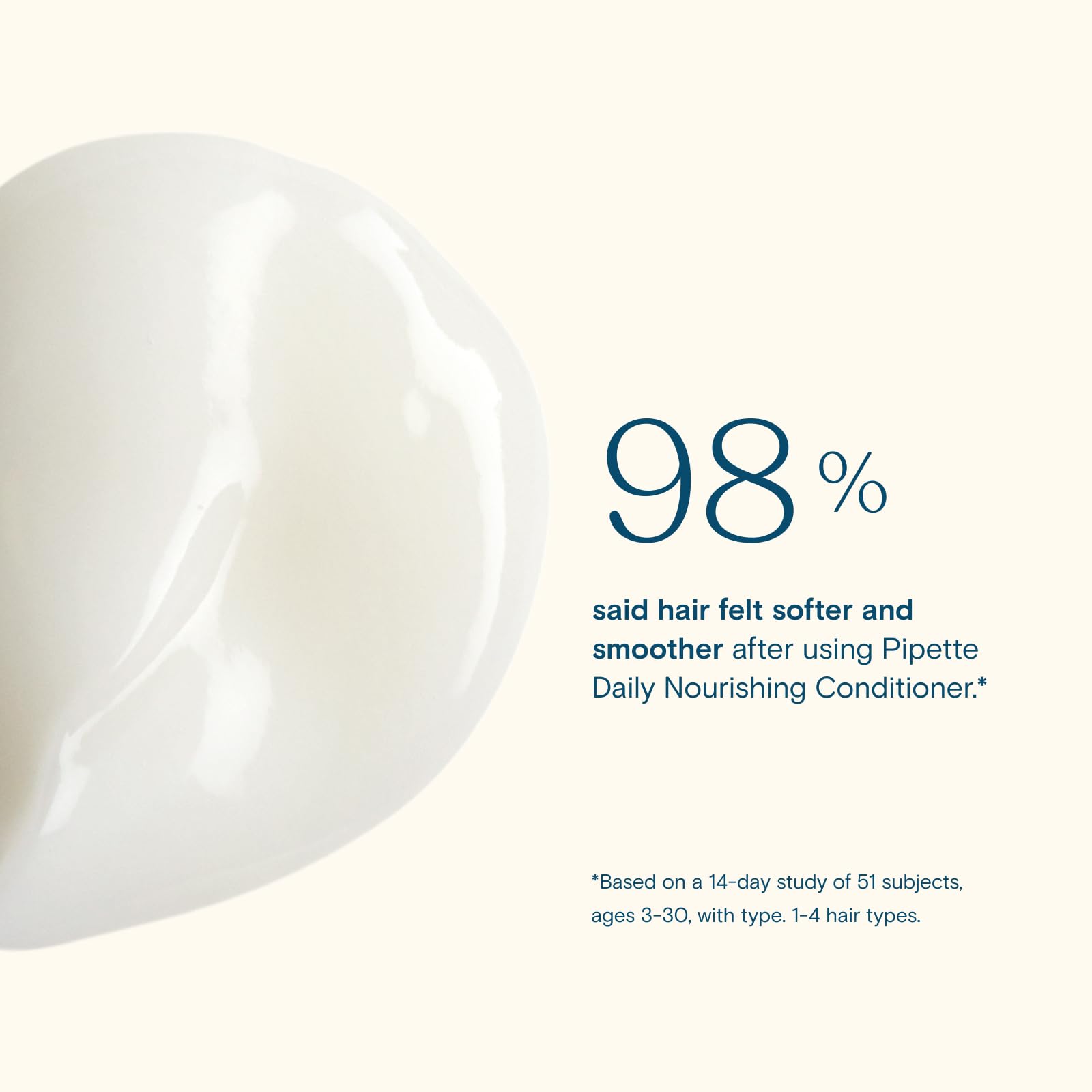 Pipette kid hair after use appears softer and easier to style.