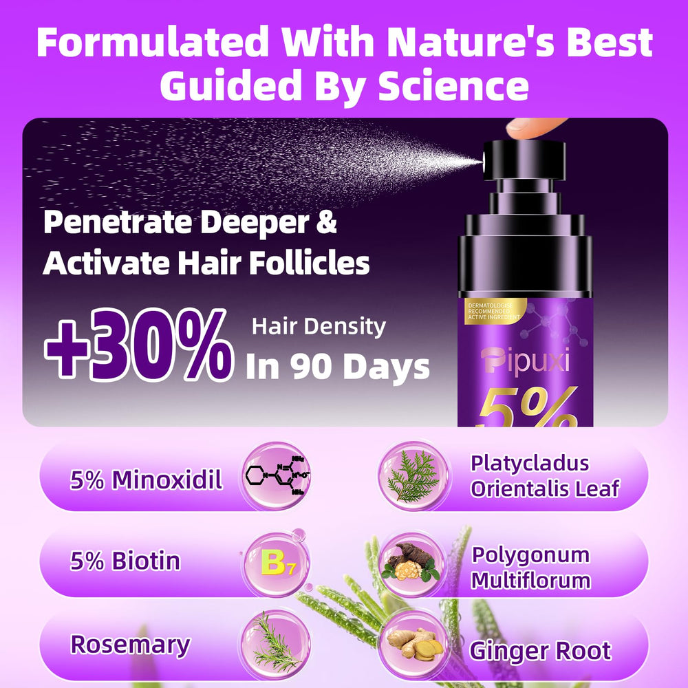 Pipuxi minoxidil formula with biotin and rosemary in a sleek bottle.