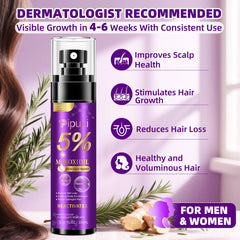 Pipuxi minoxidil in a simple daily routine setup for hair maintenance.