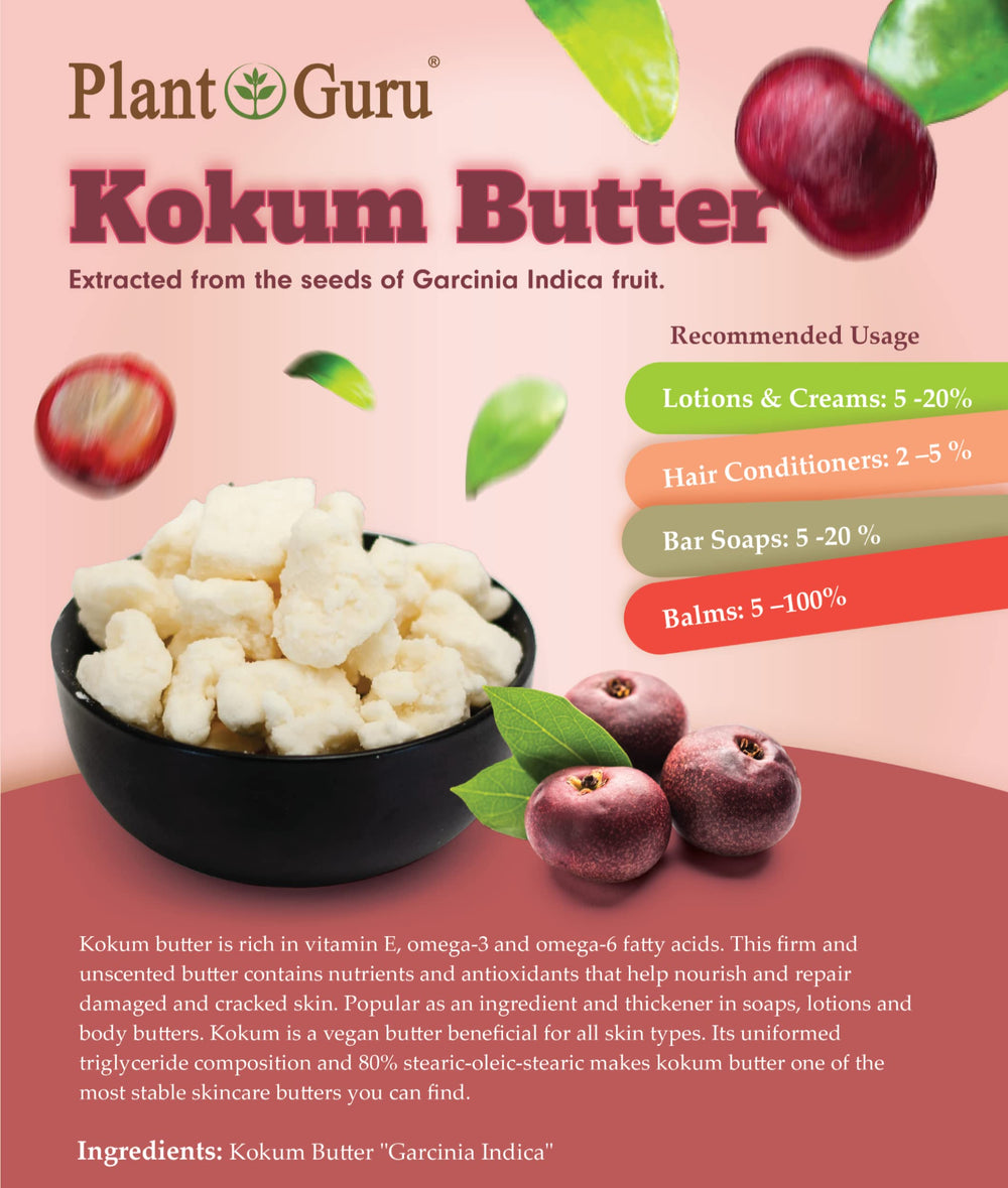 Plant Guru kokum butter lotion-mix image demonstrates DIY body cream usage.