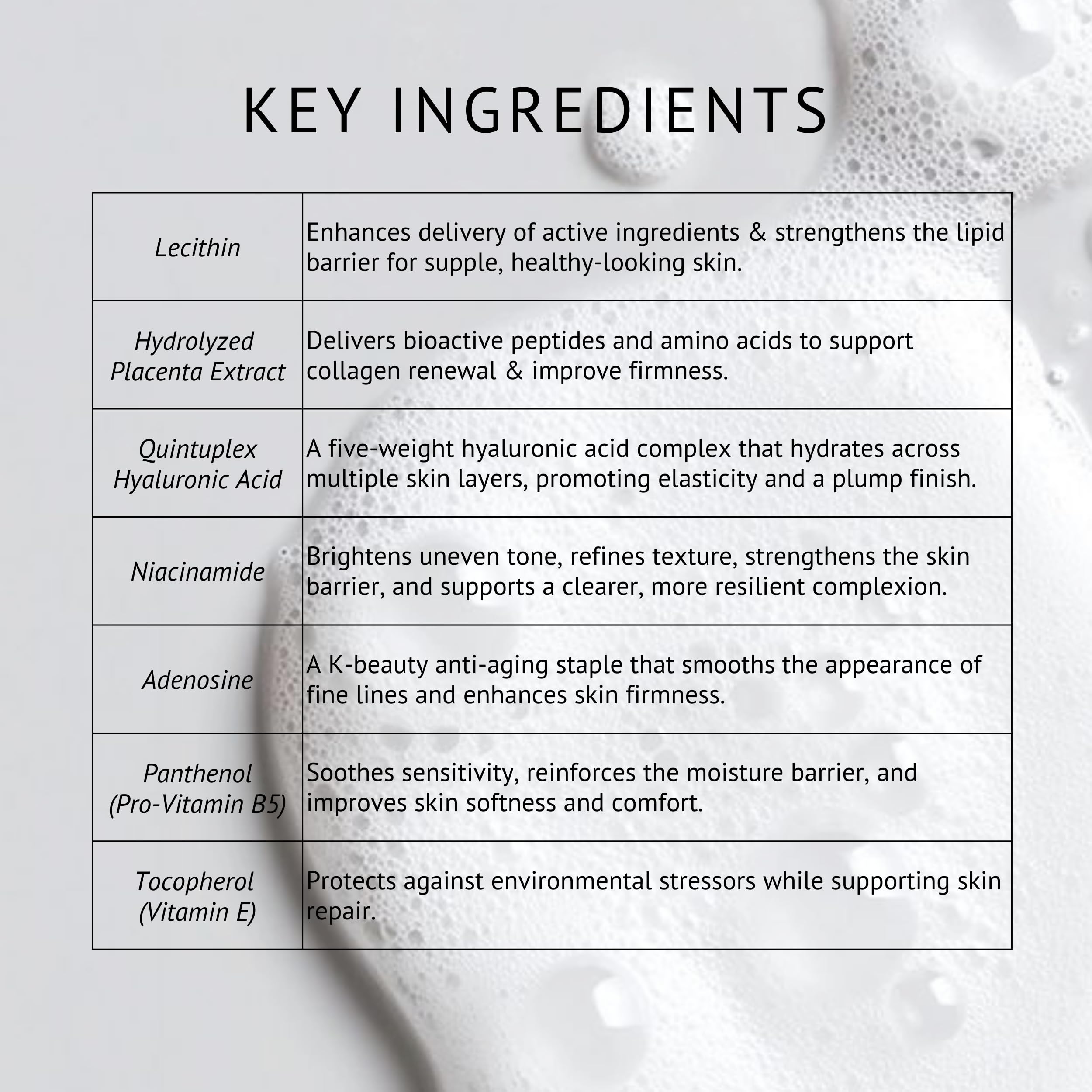 PLARECETA Firming Bubble Toner foam close-up shows gentle cleansing.