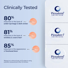 Plexaderm Rapid Reduction Eye Serum clear application for both men and women.