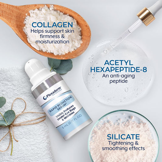Plexaderm Rapid Reduction Eye Serum pump-top shown for easy, mess-free application.