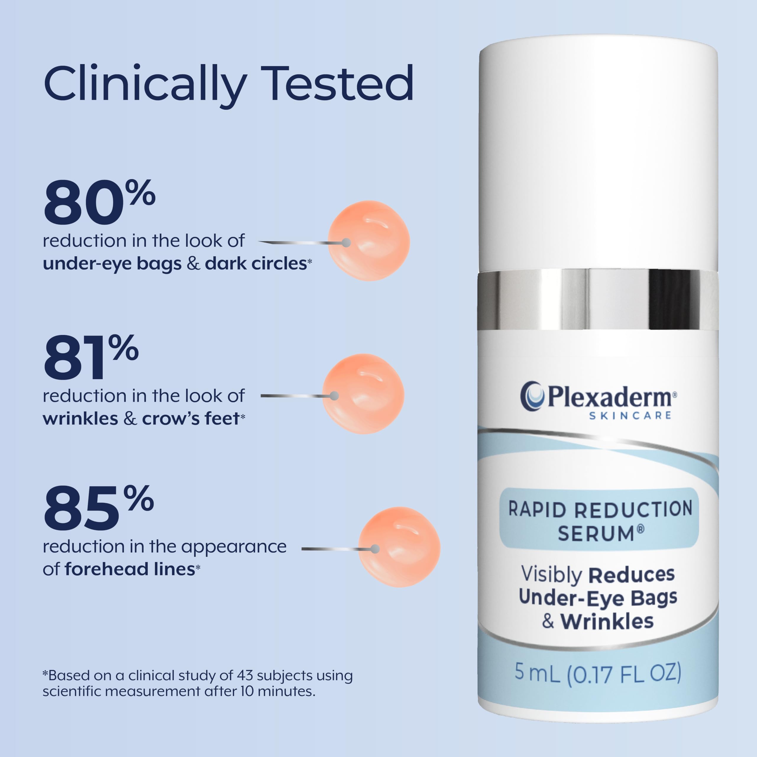 Satin finish visible as Plexaderm serum dries on skin.