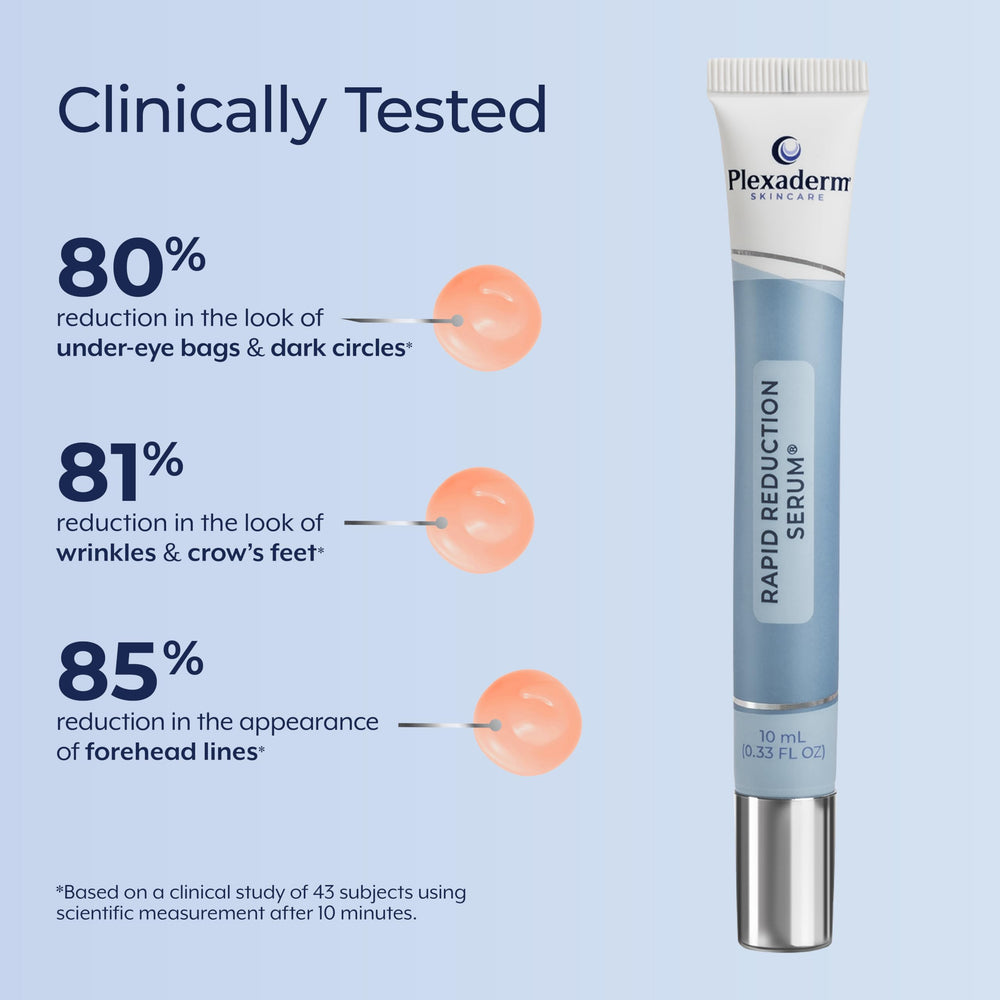 Plexaderm Rapid Reduction Eye Serum satin finish after application.