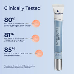 Plexaderm Rapid Reduction Eye Serum satin finish after application.