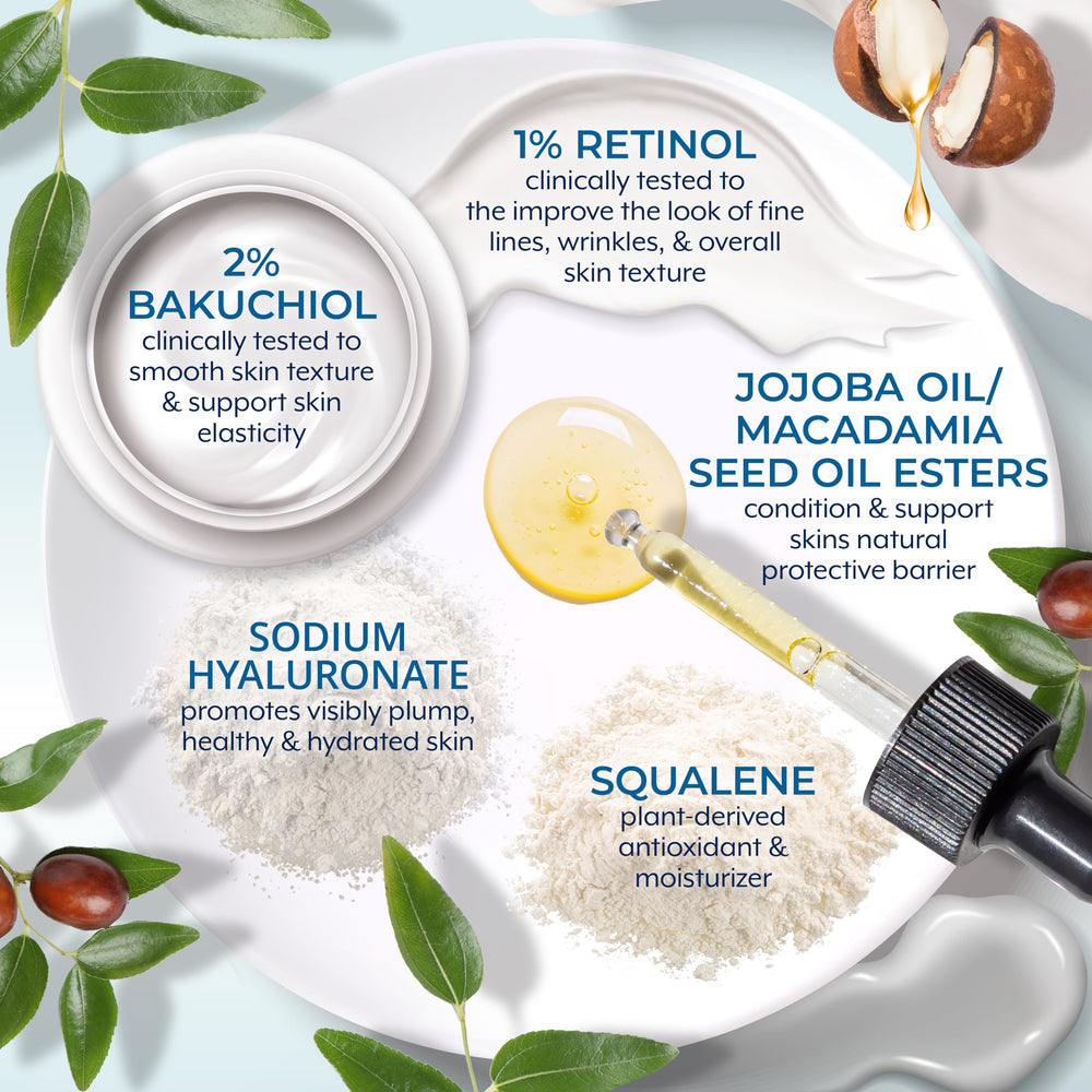 Plexaderm Dual Action Repair Neck Cream retinol close-up highlights anti-aging benefits