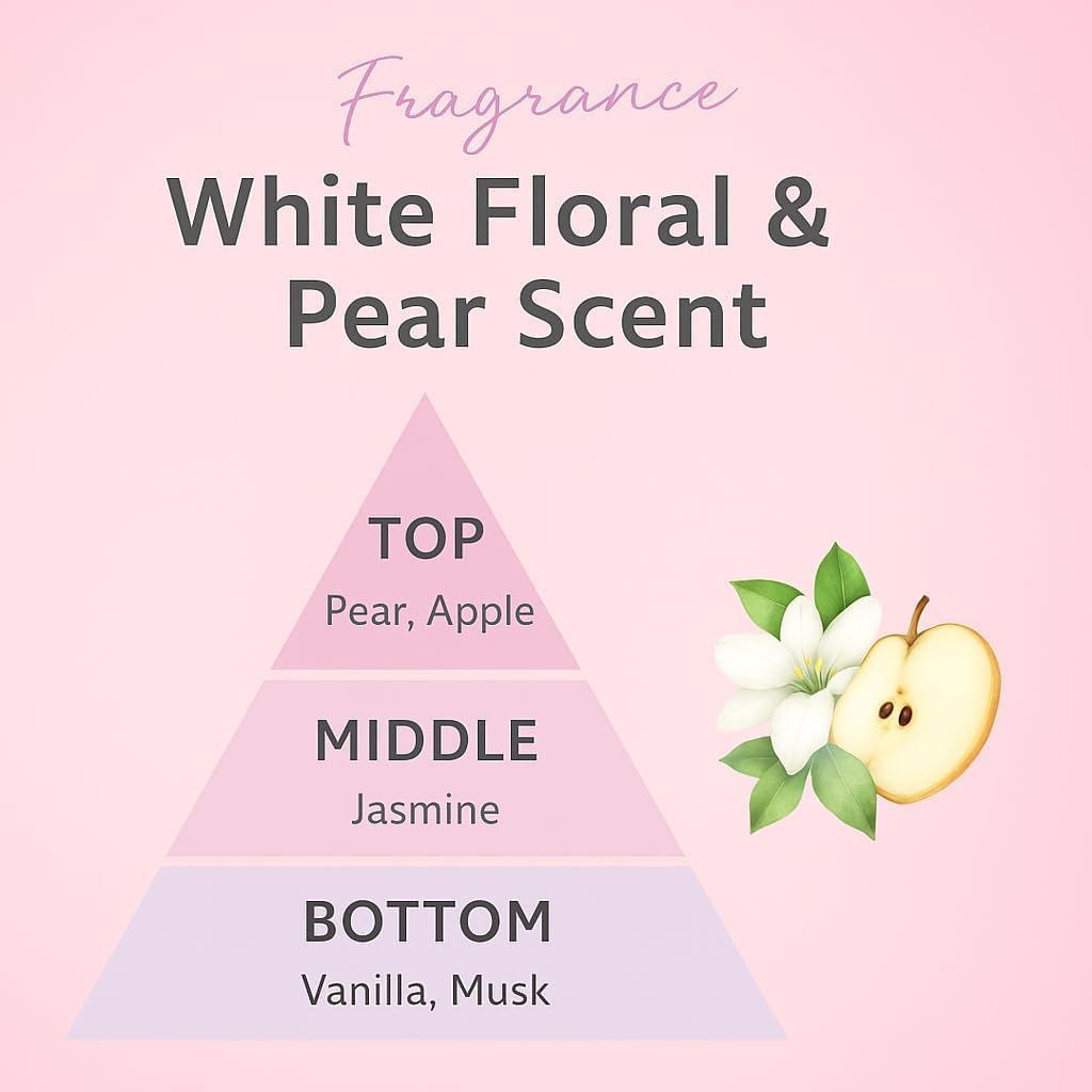 Plus eau Clayge Treatment M Kaolin Illite clay blend nourishes dry ends with gentle hydration