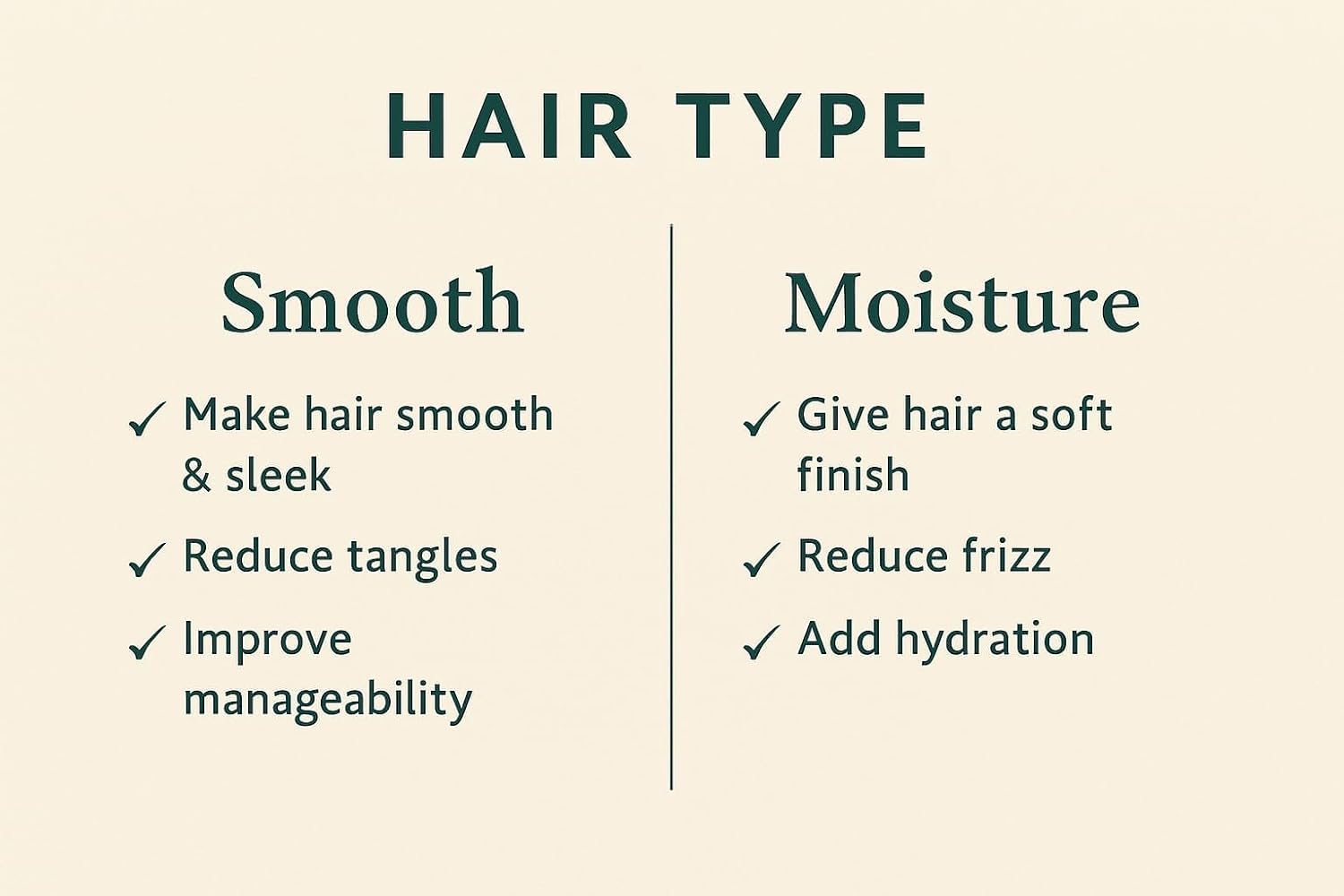Plus eau Clayge Treatment M shea butter delivers lasting moisture and manageability