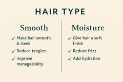 Plus eau Clayge Treatment M shea butter delivers lasting moisture and manageability