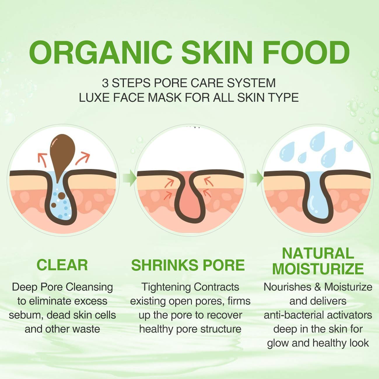 POP MODERN.C Dead Sea mud deep cleansing action; pore-friendly toxin drawing.