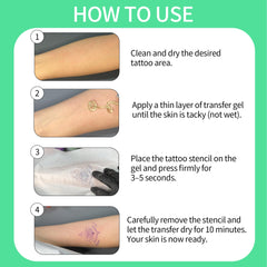 POSEIDON gel works across arms, legs, back, chest, and more.