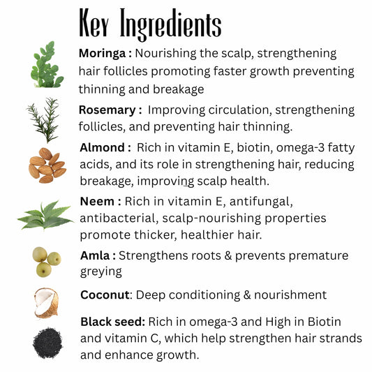 Power of Herbs Moringa Rosemary Oil dropper for targeted scalp nourishment.