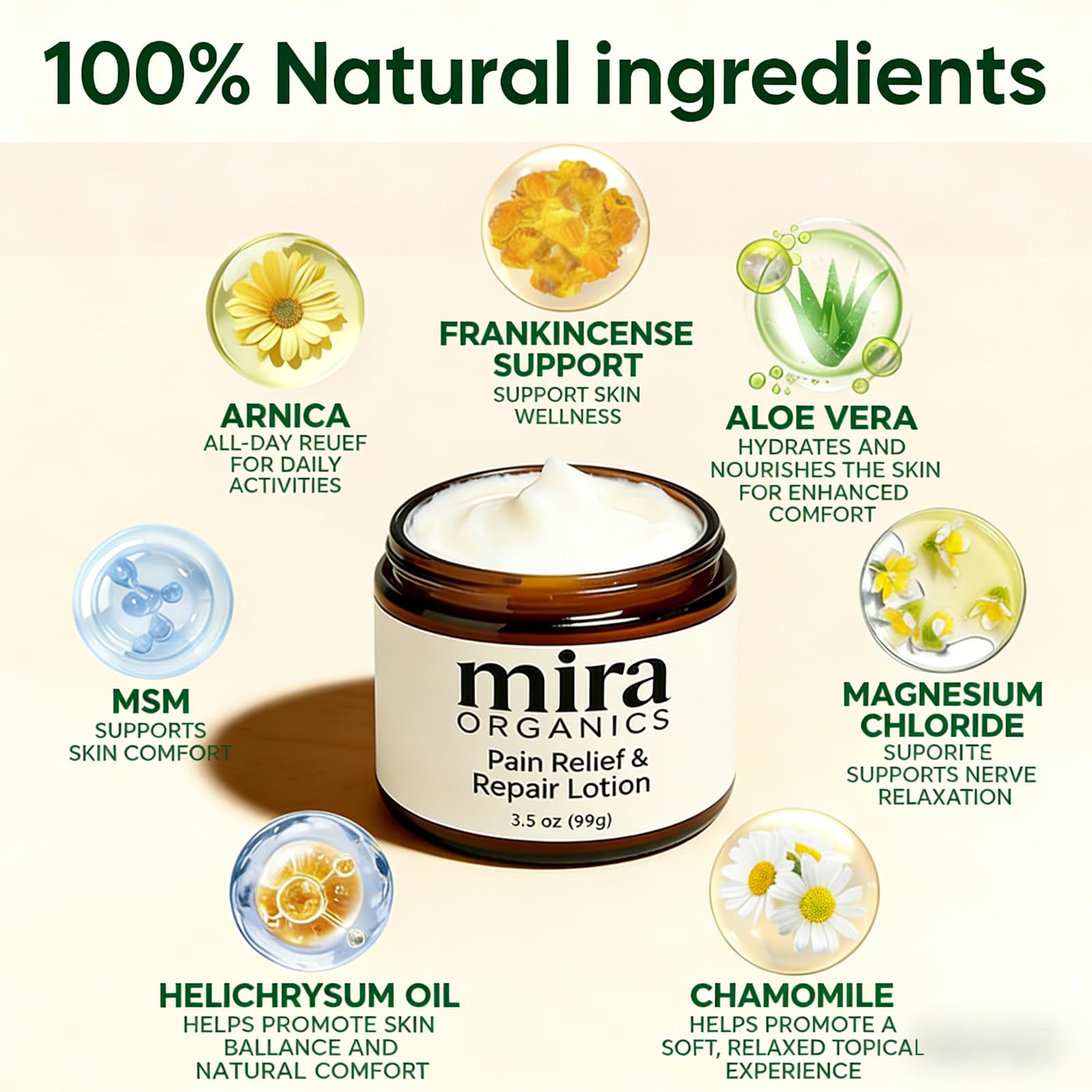 POYICGS Alcura Nerve Cream applied to knee area for daily comfort