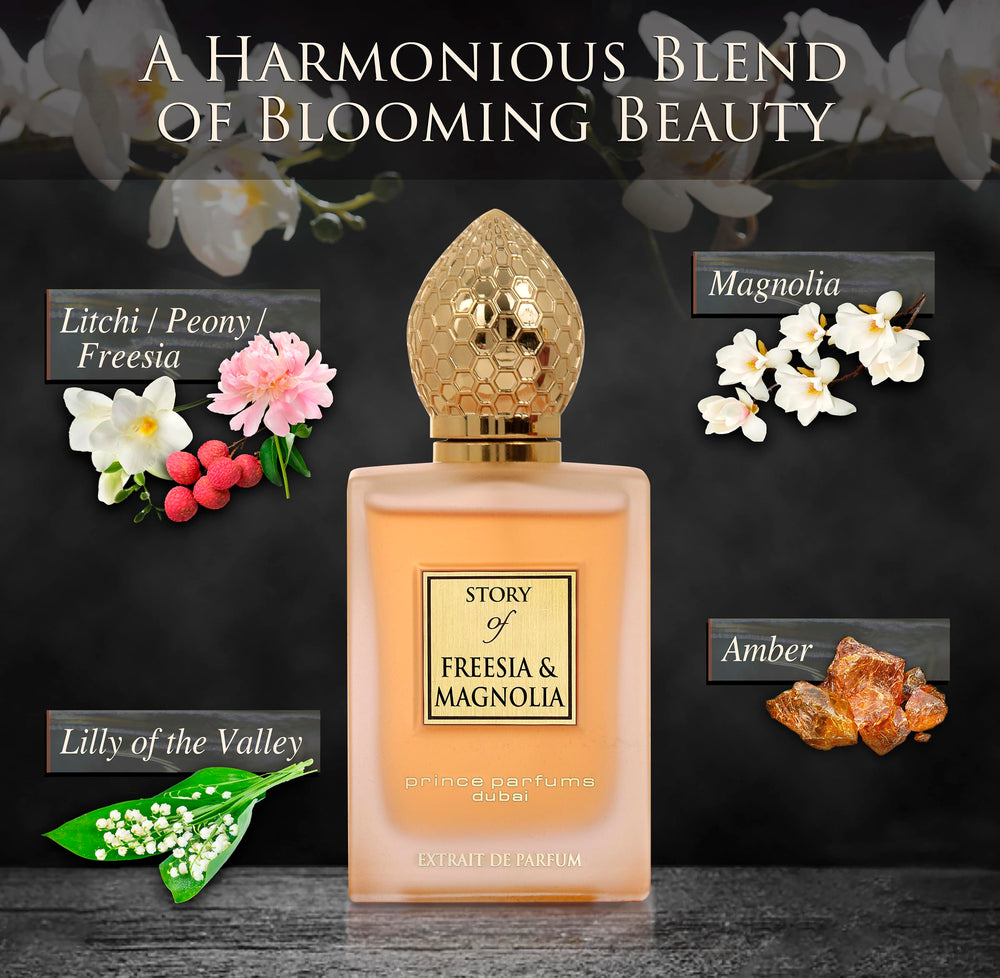 Discovery kit with all five mini bottles for scent exploration