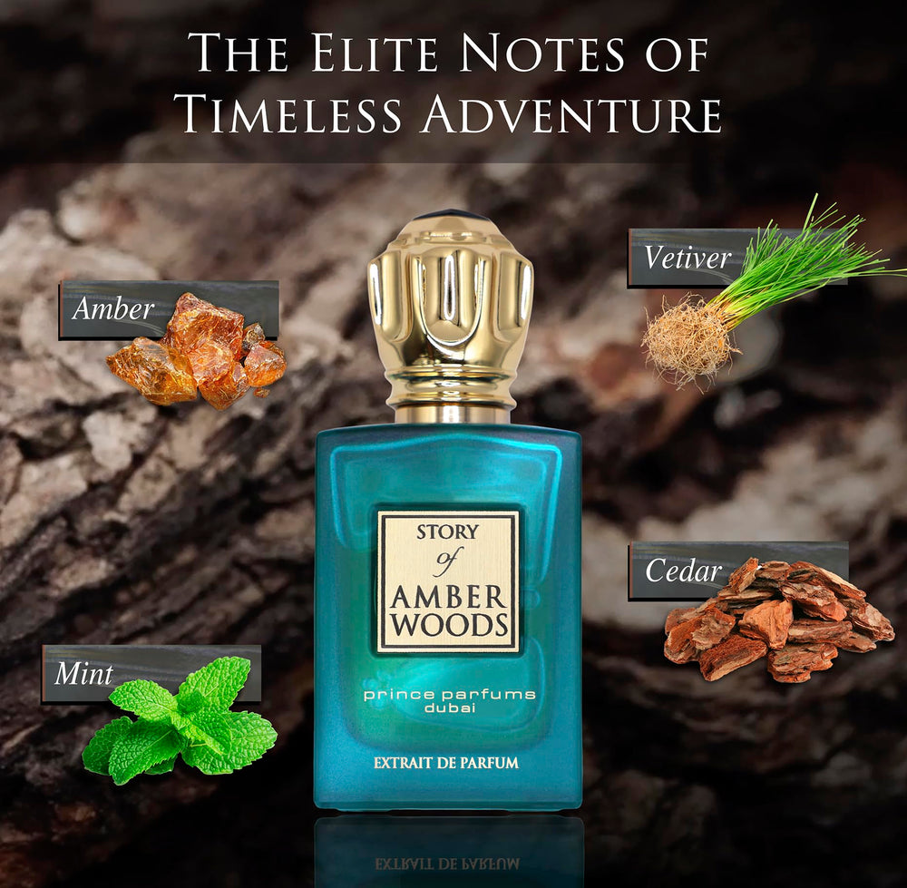 Prince Parfums Dubai 10ml travel-friendly bottles for on-the-go scent exploration.