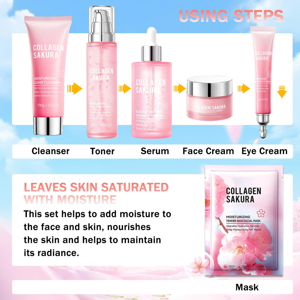 PPPanYiDi Sakura sheet masks offer quick hydration and soothing relaxation