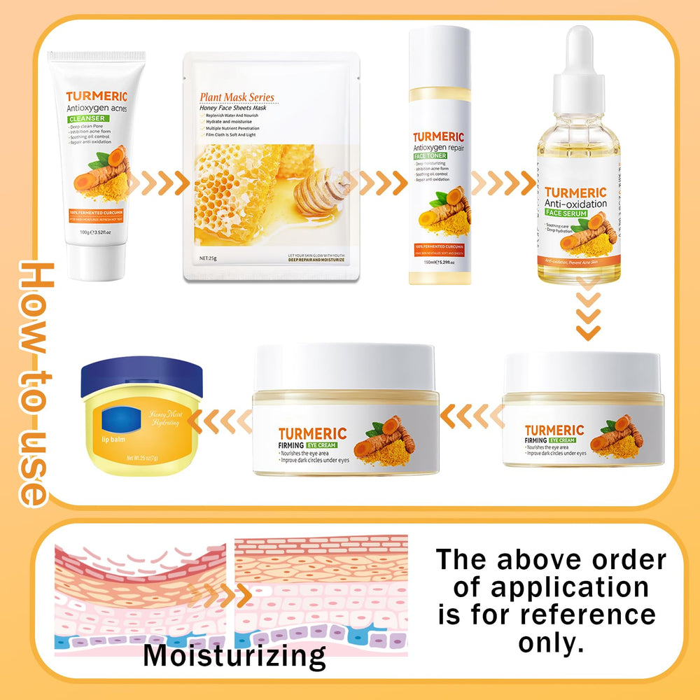 PPPanYiDi lip-balm image for travel-friendly lip care.