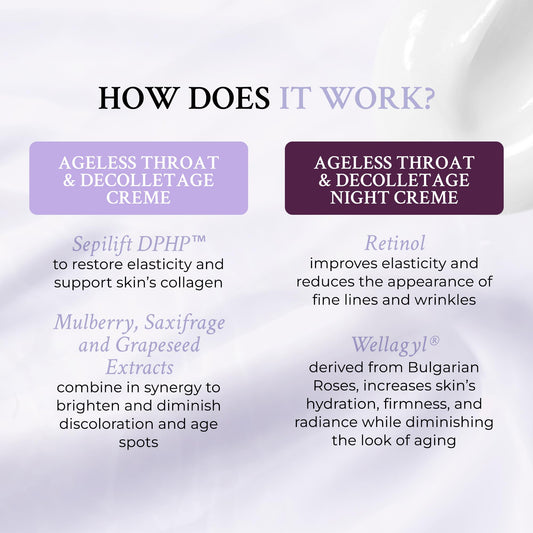 PRAI Ageless Night Neck Creme tube supports nighttime renewal for smoother skin.
