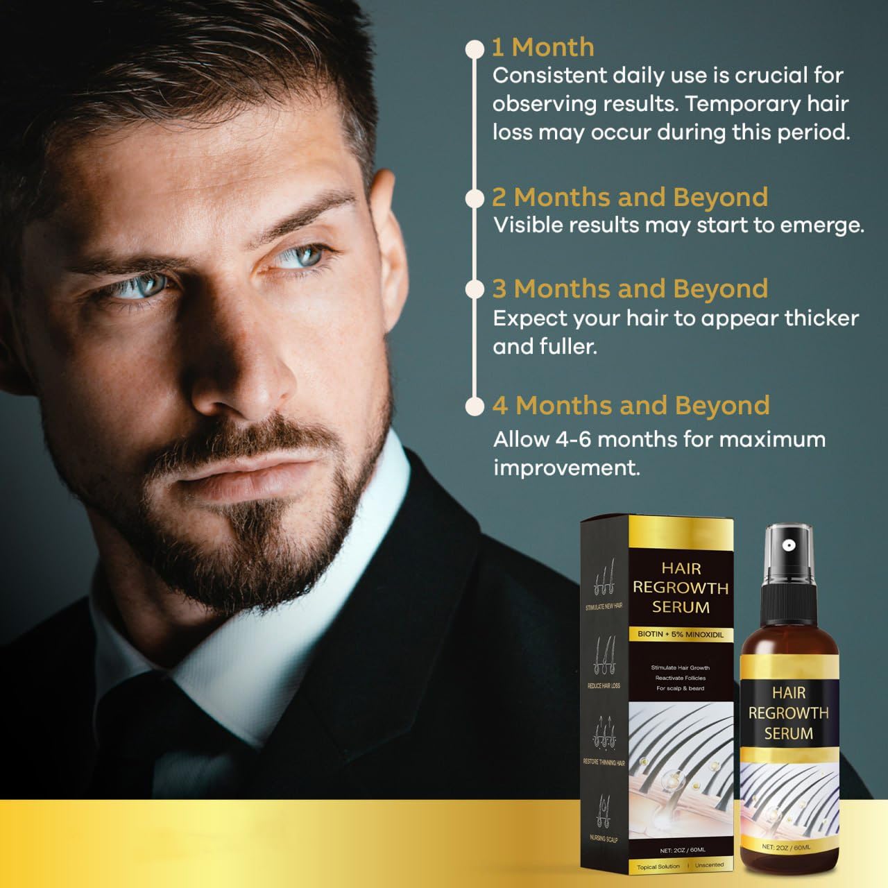 Praiasol Hair Growth Oil Spray packaging highlights sleek, user-friendly design.