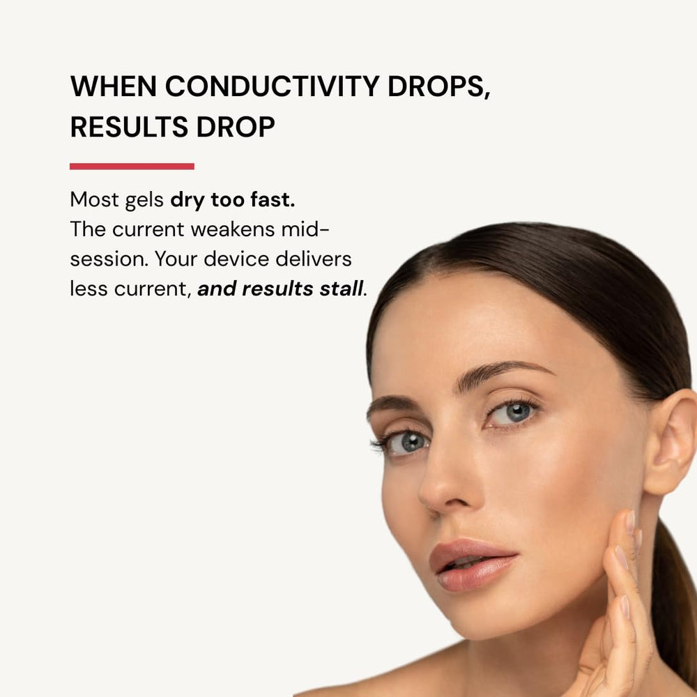 Praimy Glow Rose device compatibility showcases universal use with major microcurrent and RF devices.