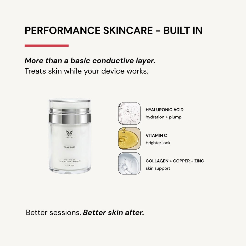 Praimy Glow Rose ingredient blend supports comfort and nourishment during typical device-based skincare routines.