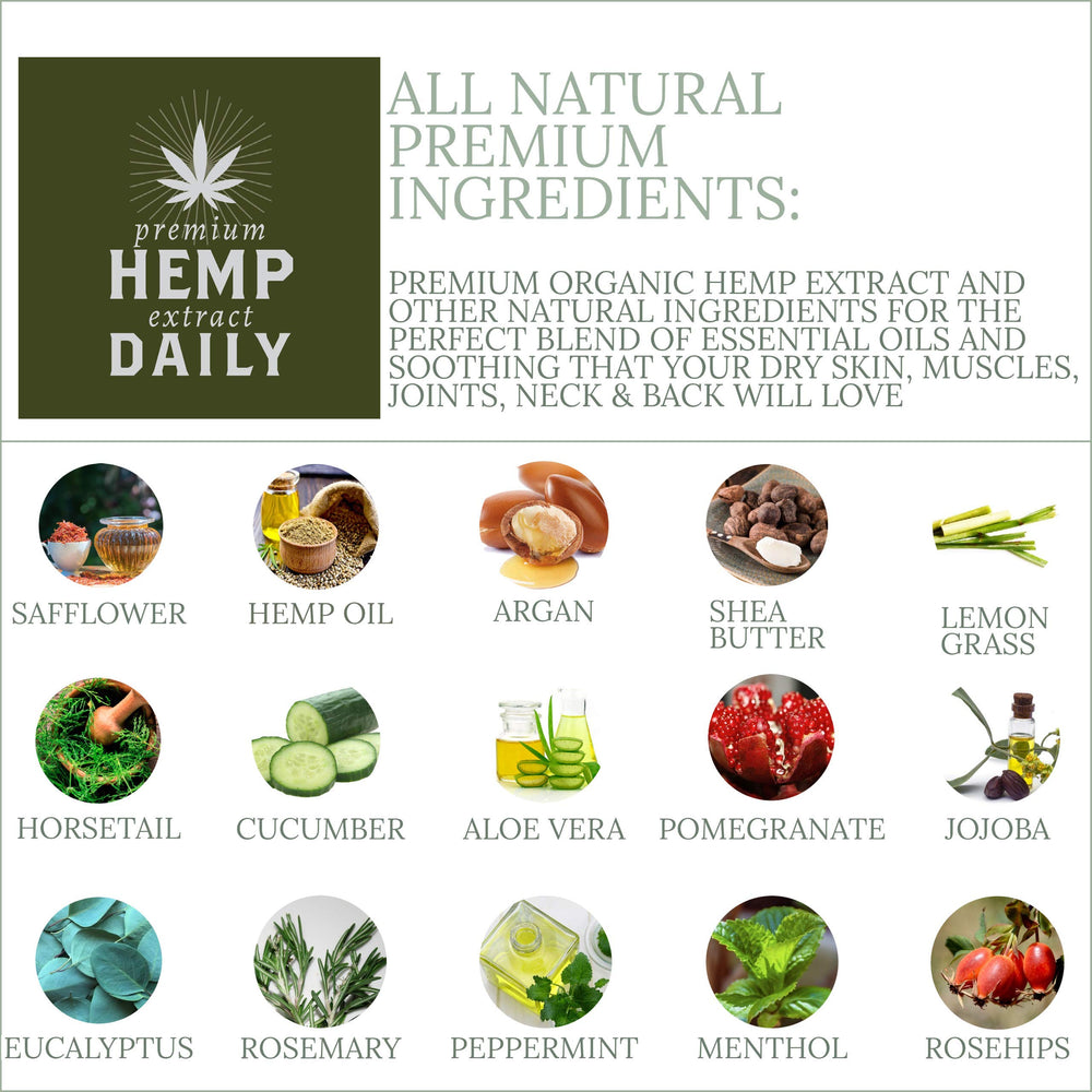 Applying Premium Hemp Daily Cream for quick absorption on skin