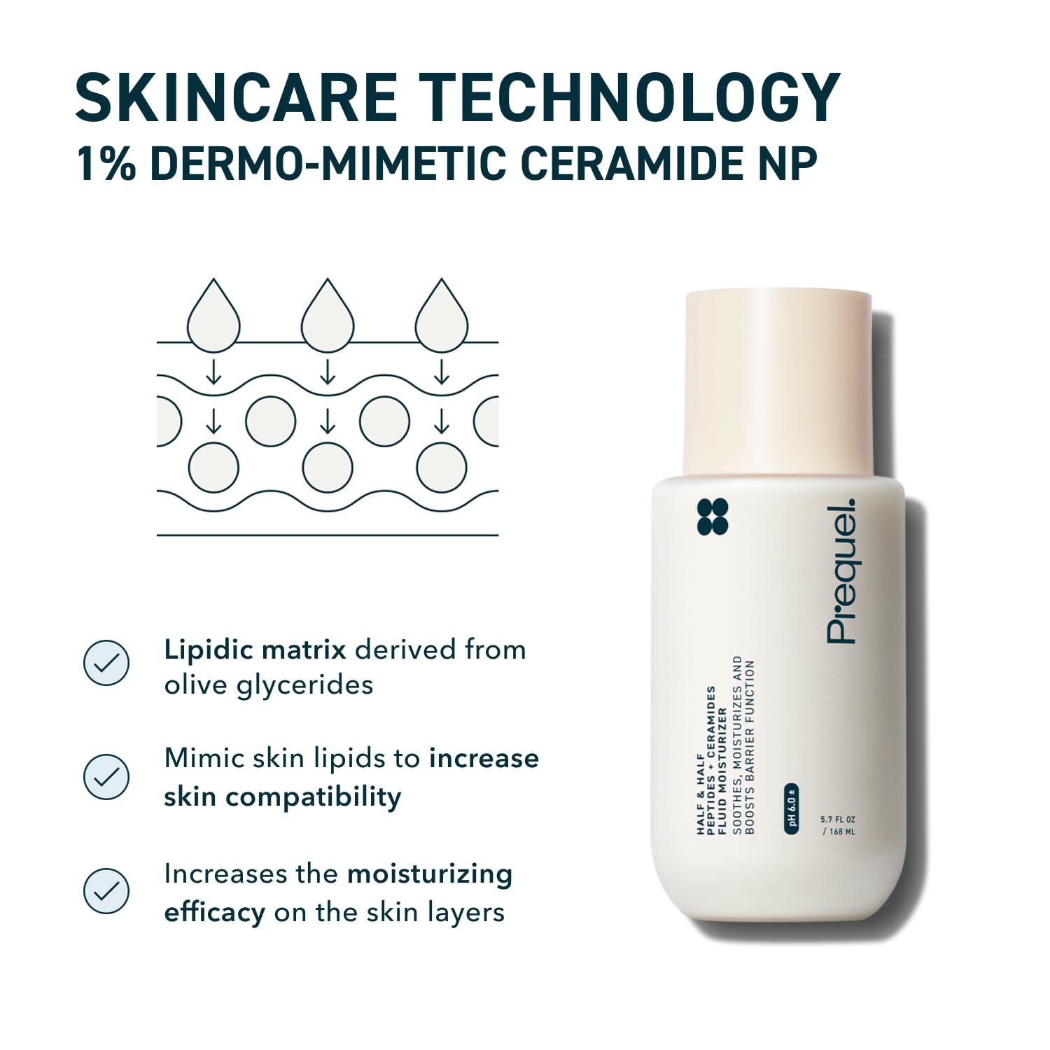 Prequel ceramide NP in olive lipid matrix close-up shows skin-friendly technology.