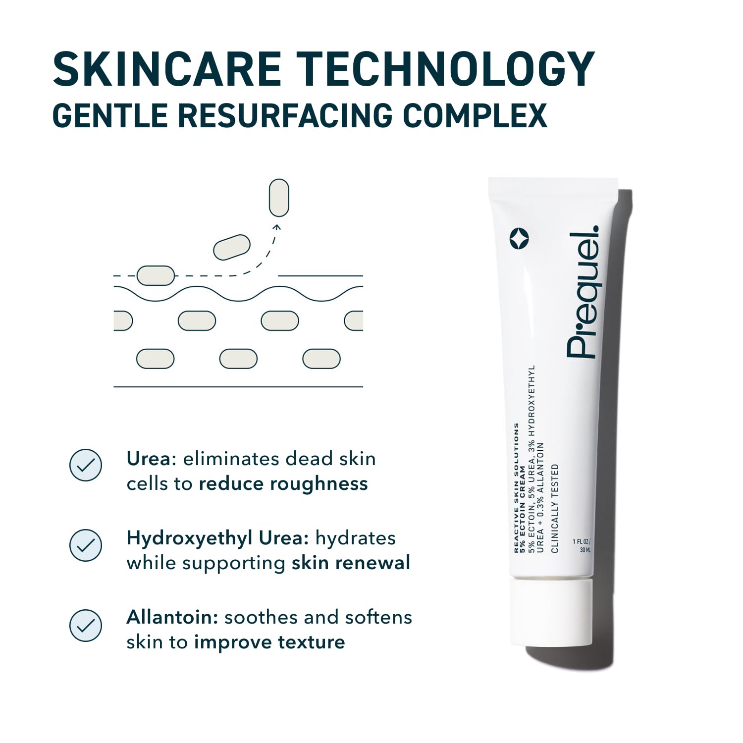 Urea detail demonstrates gentle texture renewal for dry patches