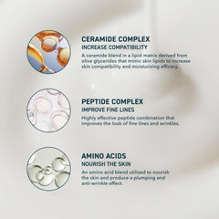 Prequel serum-like emulsion bottle with a gentle drip indicating quick-absorbing hydration.