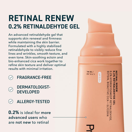 Prequel Skin Retinal Renew label highlights fragrance-free, pH-stabilized formula for sensitive skin