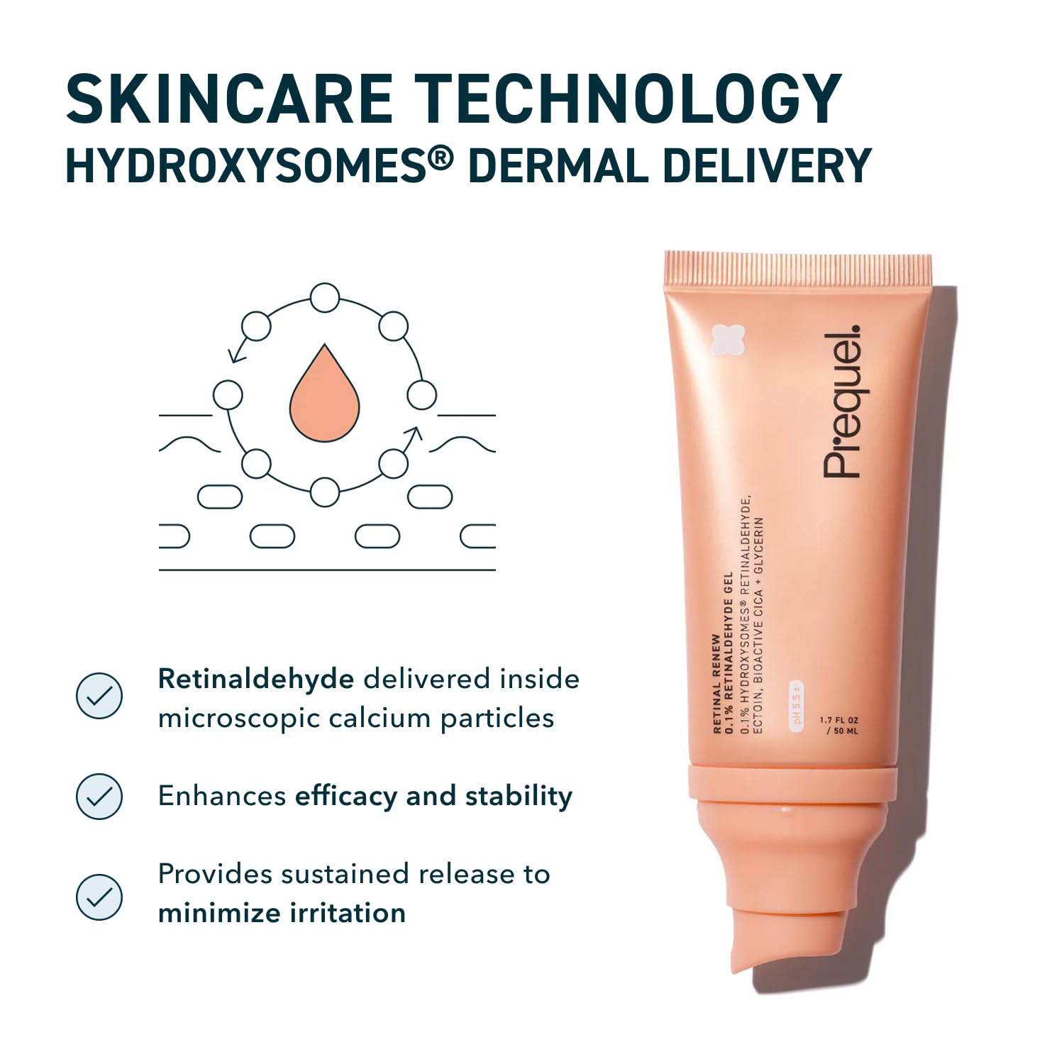 Prequel Skin Retinal Renew packaging box under neutral light highlights fragrance free formula.