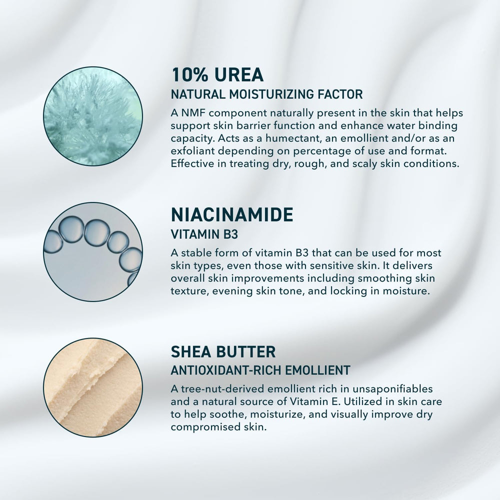 Prequel Skin Urea Advanced Relief Milk hand application demonstrates quick absorption for face and body.