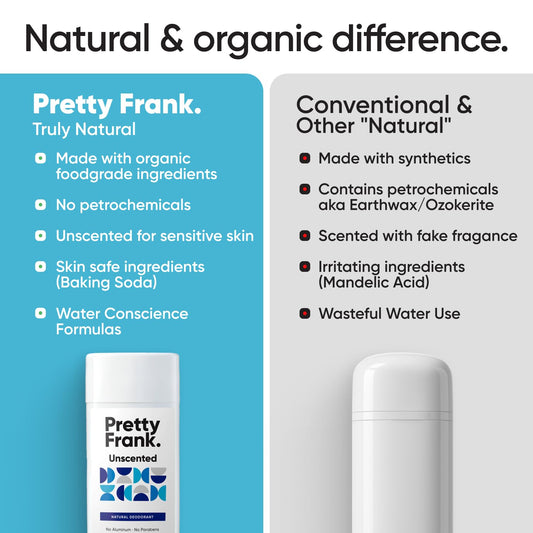 Pretty Frank application swipe demonstrates easy 1-2 swipe usage for quick refresh.