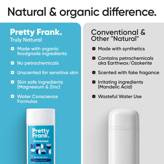 Pretty Frank application swipes demonstrate easy, quick odor protection