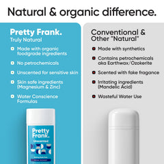 Pretty Frank application swipes demonstrate easy, quick odor protection