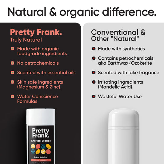 Close-up of Pretty Frank deodorant texture showing creamy coconut oil base
