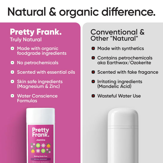 Pretty Frank Jasmine deodorant stick application demonstrating smooth, mess-free use.