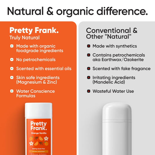 Pretty Frank deodorant showing organic coconut oil base for skin soothing