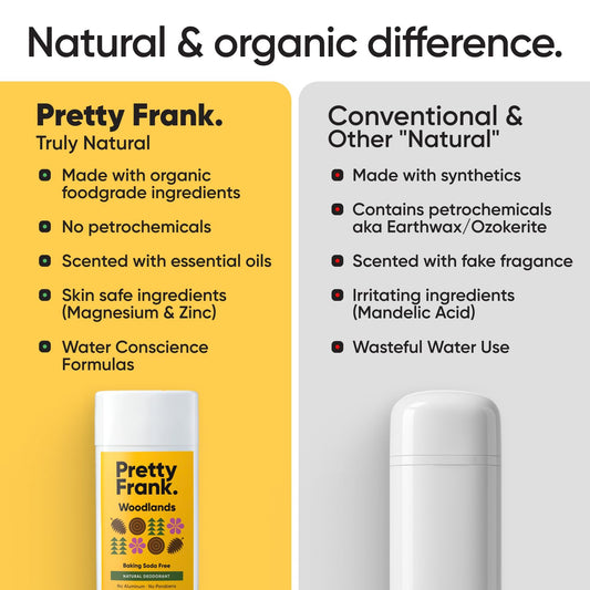 Pretty Frank Woodlands ingredients close-up: coconut oil and shea butter soothe skin.