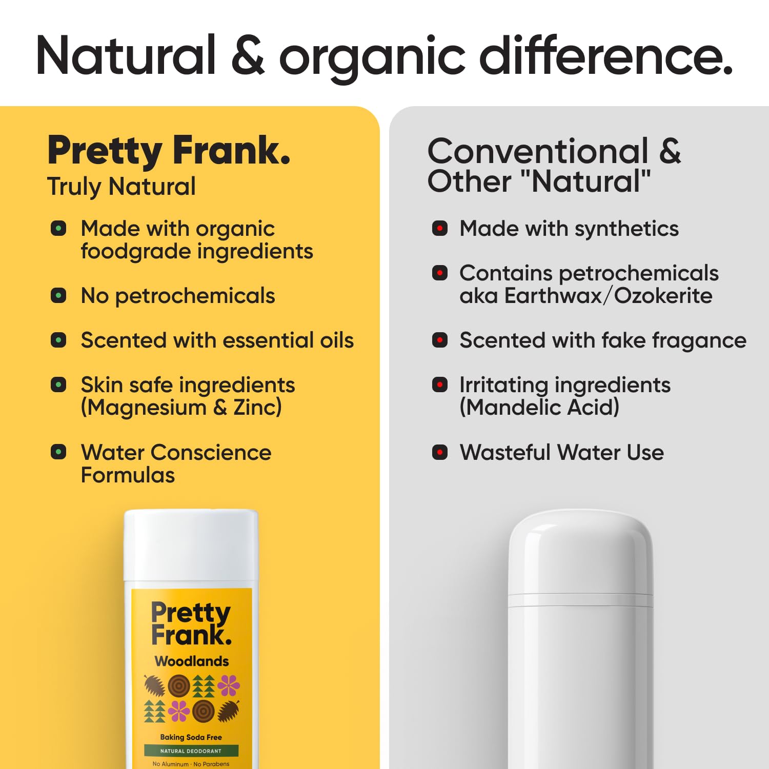 Pretty Frank Woodlands scent close-up showing bergamot, sandalwood, and cypress notes.