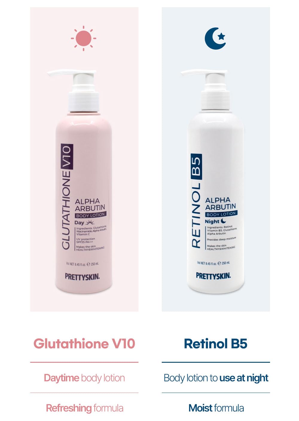Ingredients panel of PRETTYSKIN Glutathione V10 highlighting vitamins and niacinamide.