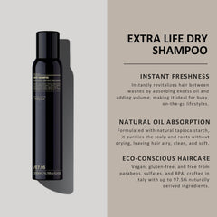 PREVIA Extra Life Dry Shampoo applied to roots for instant lift