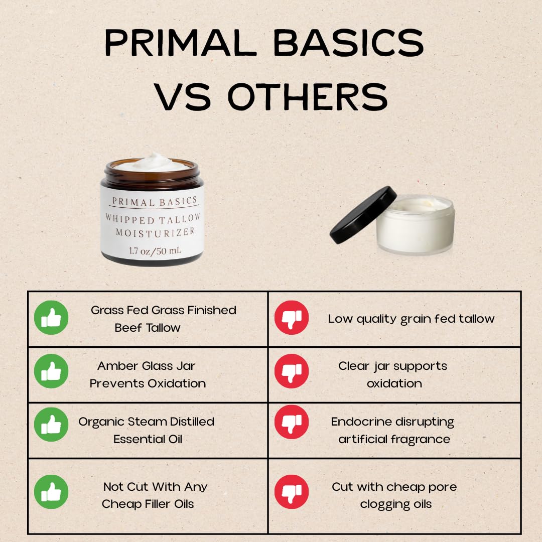 Primal Basics organic lavender oil bottle signals calming fragrance in routine.